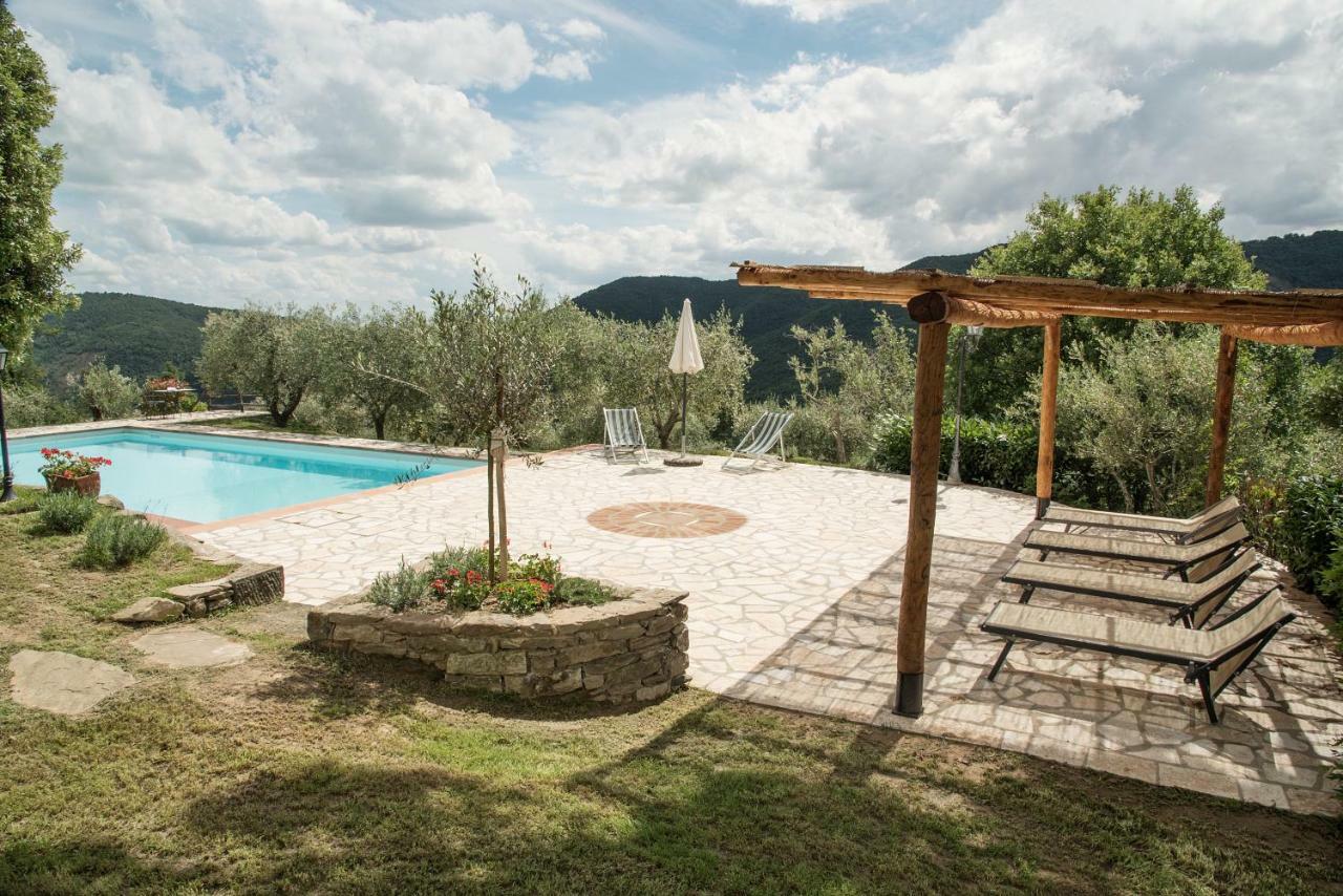 בית הארחה Mercatale  	Casa Rancacci מראה חיצוני תמונה